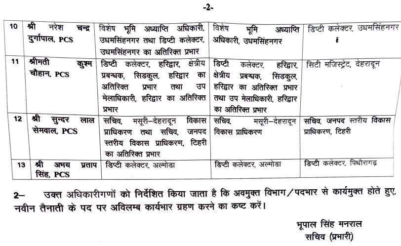 उत्तराखंड में 8 IAS और PCS अधिकारियों के तबादले, इन जिलों के डीएम भी बदले