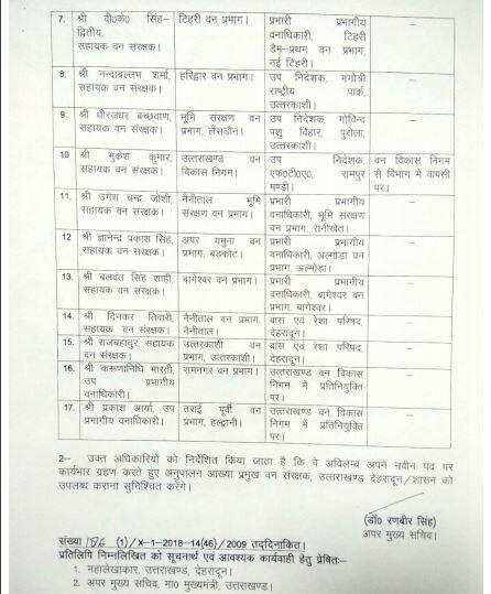 उत्तराखंड | वन विभाग में इन 18 अधिकारियों के हुए तबादले, देखिए पूरी लिस्ट