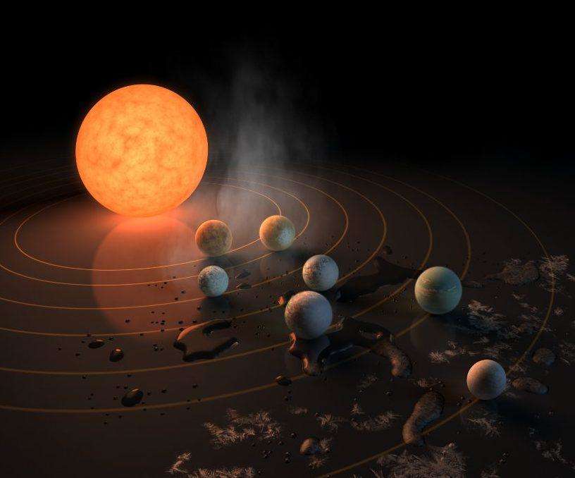 NASA ने खोजे धरती के आकार के सात नए ग्रह, पानी और जीवन की संभावना !