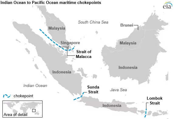 malacca-strait, indian ocean , indonesia