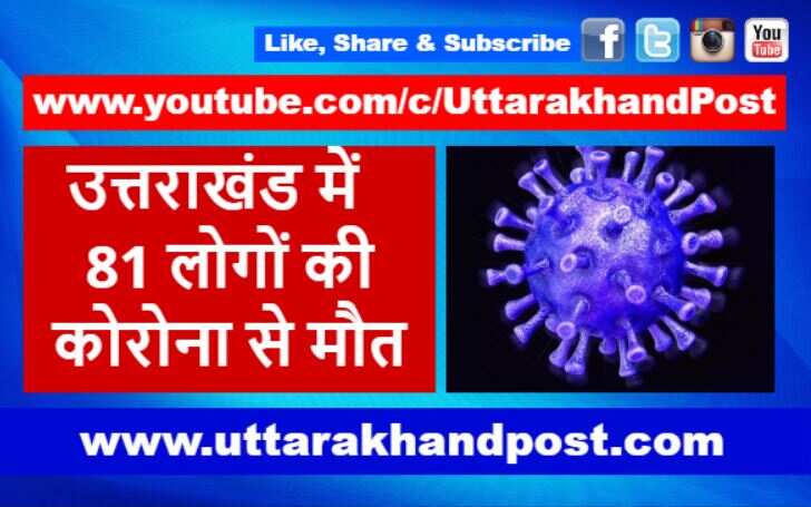उत्तराखंड में कोरोना का कोहराम, 5 हजार से ज्यादा मामले, 81 की मौत