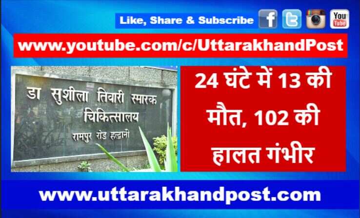 हल्द्वानी | नही थम रहा कोरोना का कहर, 24 घंटे में 13 की मौत, 102 की हालत गंभीर