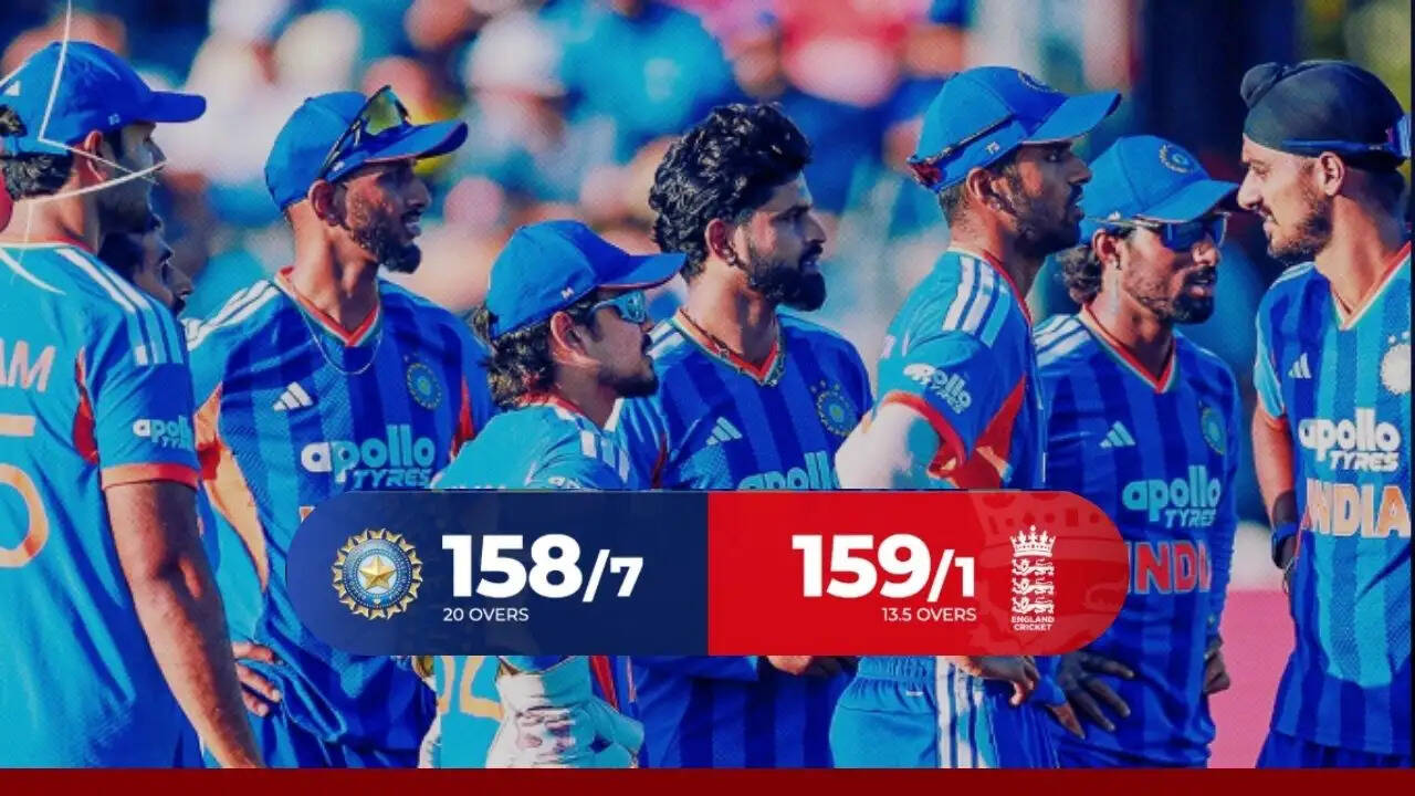 India England Series